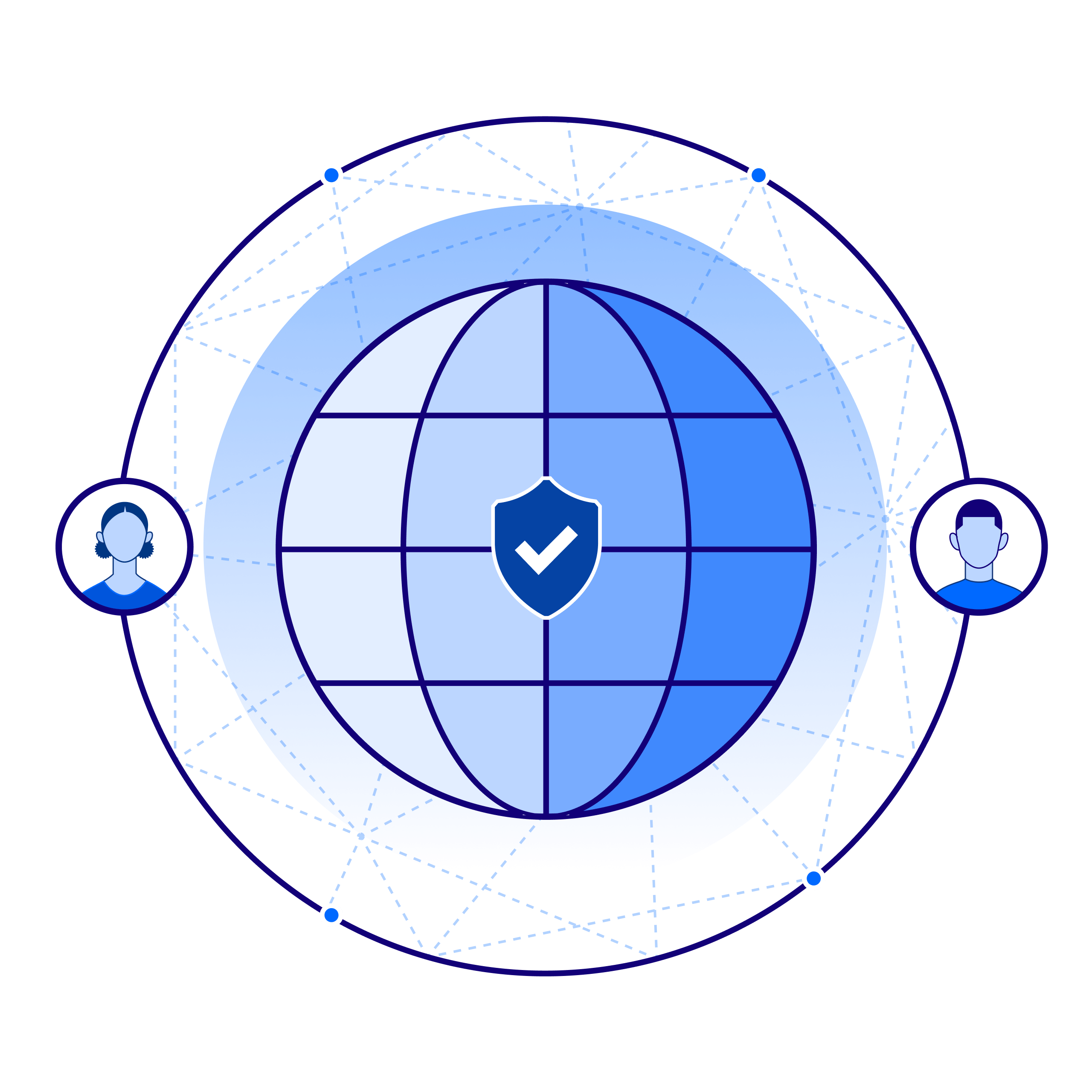 Global Connectivity